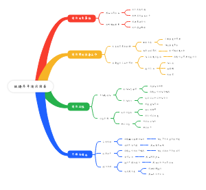 被褥床单清洁消毒