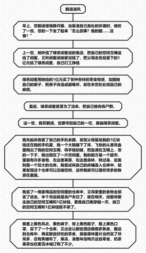 巜鹊语清风》