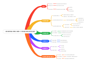 人教版物理必修第三册第十二章电能和能量守恒定律