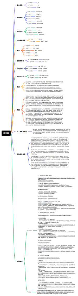 铜元素思维导图