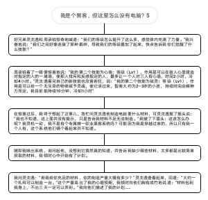 5.我是个黑客，但这里怎么没有电脑？