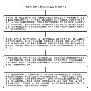 我是个黑客，但这里怎么没有电脑