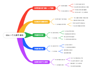 006 一个人很不幸吗