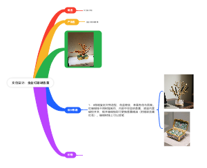 文创设计：金盆红珊瑚香薰