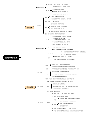 第四单元：封建时代的亚洲