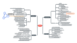 第五单元：走向近代