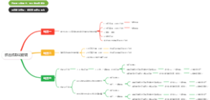 挤出机联动逻辑