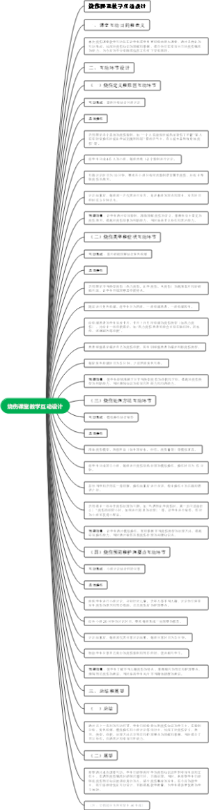 烧伤课堂教学互动设计