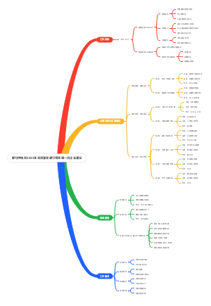 都匀供电局2025年高质量党建引领保障一流企业建设