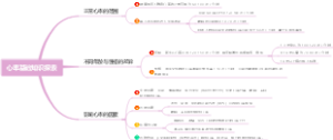 心率基础知识探索