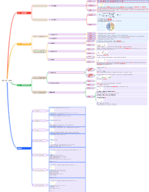 第十三章   三角形