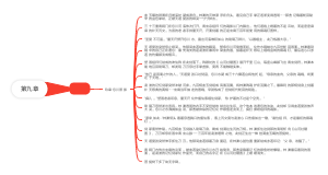 第九章忘川照影