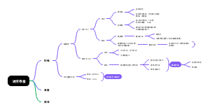 和平精英(冰河夺金)