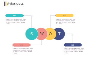 SWTO矩阵图 06