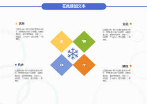 SWTO矩阵图 11