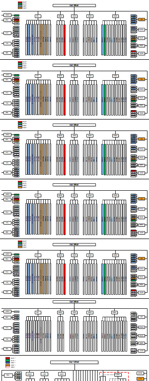 风电产品事业部组织架构（A2版）