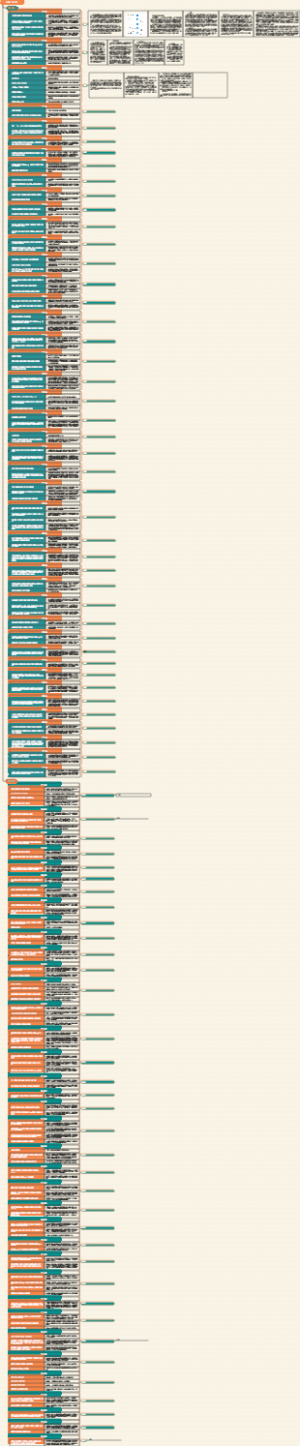 道德经（帛书版）