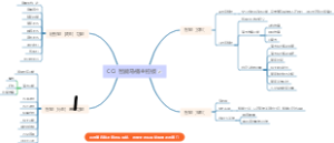 智能马桶主控板