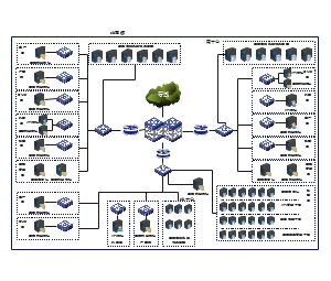 工厂网络拓扑图