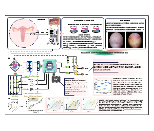 电子医疗科研图