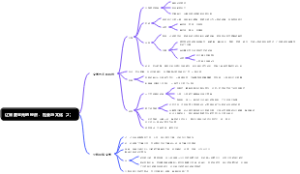 辽宋夏金元的经济、社会与文化（2）