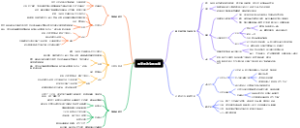 两宋的政治和军事