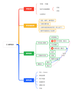 《色彩感受》教学设计