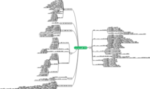 -tra-=-tract-=-treat-拖，拉，拽