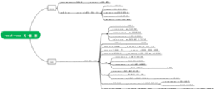 -nect-=-nex（t）-结，系
