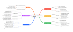 年轻人与老年人刷短视频的形式和内容偏好调研