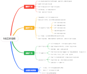 9月工作总结