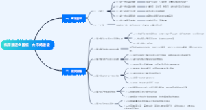 纵深推进全国统一大市场建设