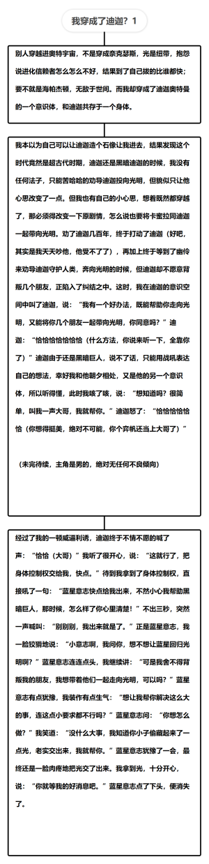 我穿成了迪迦？1