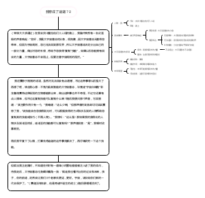 我穿成了迪迦？2