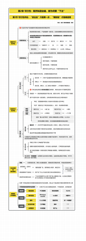 《如何快速了解一个行业》读书笔记（5）