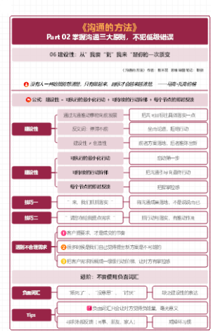 《沟通的方法》建设性：从“我要”到“我来”是你的一次质变