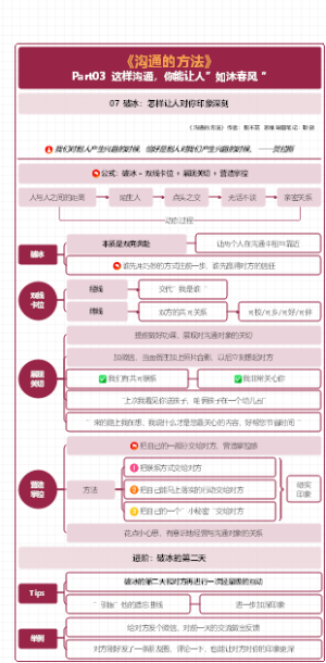 《沟通的方法》—破冰：怎样让人对你印象深刻