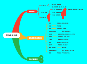 愿你眼明心亮