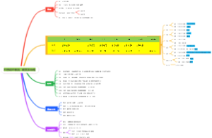 不锈钢的表面硬度及特性