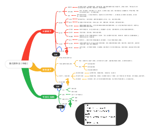 我们的节日（中班）