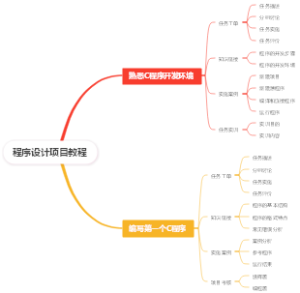 程序设计项目教程