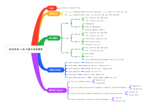 小说与散文阅读题型