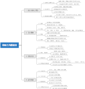 非暴力沟通语言