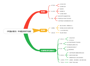 国庆中秋双节活动