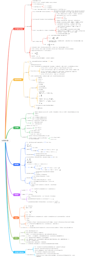九年级上册物理