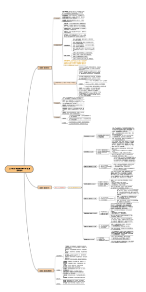 三只松鼠‘新春食光集’年货直播盛典