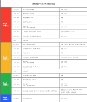 滇东南小环线4天3晚自驾游