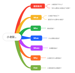 小老鼠