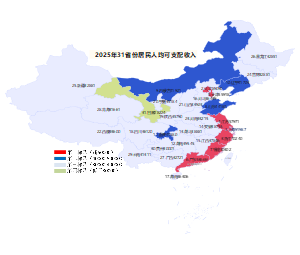 202531省份居民人均可支配收入