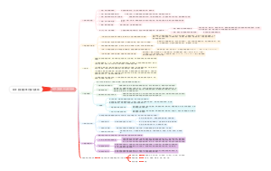 科学《能量》单元复习提纲